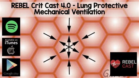 REBEL Crit Cast Ep4.0 - Lung Protective Mechanical Ventilation - REBEL EM - Emergency Medicine Blog