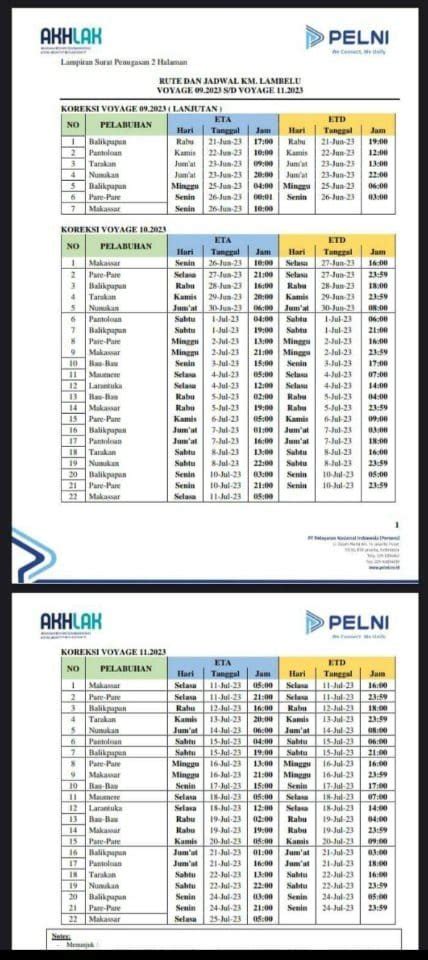 Jadwal Kapal Pelni KM Lambelu Juli Agustus 2023 Harga Tiketnya