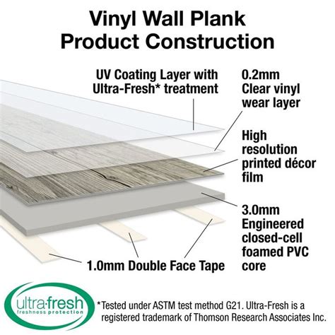 Allure Flooring Allure Wall Planks 5 X 48 Peel And Stick Vinyl Wall Paneling And Reviews Wayfair