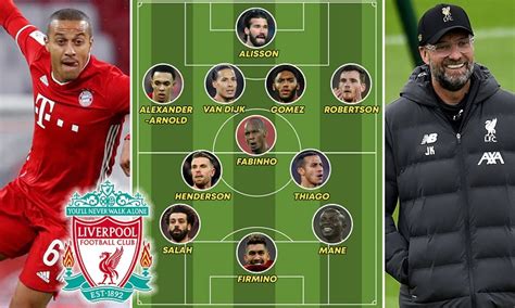 Đội Hình Mạnh Nhất Của Liverpool Với Thiago Alcantara Và 3 Sơ đồ