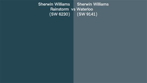 Sherwin Williams Rainstorm Vs Waterloo Side By Side Comparison