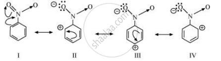 Nitrobenzene Resonance