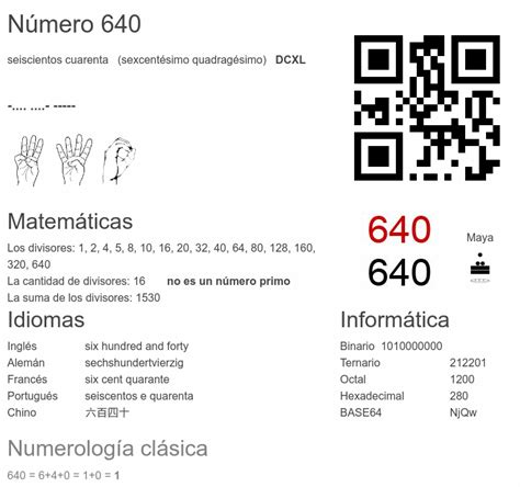 C Mo Se Escribe 640 En Ingl S Deja Que Nuestros Expertos Te Gu En En El