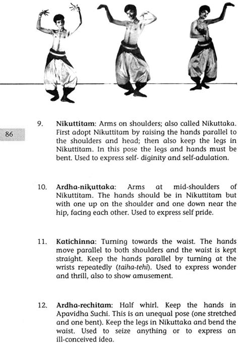 UNDERSTANDING Kuchipudi