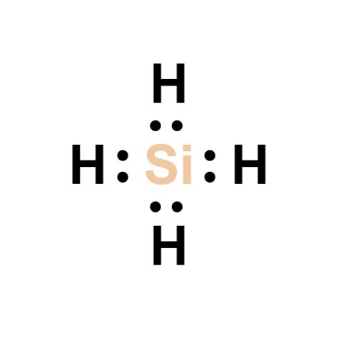 What Is The Lewis Structure For Sih4