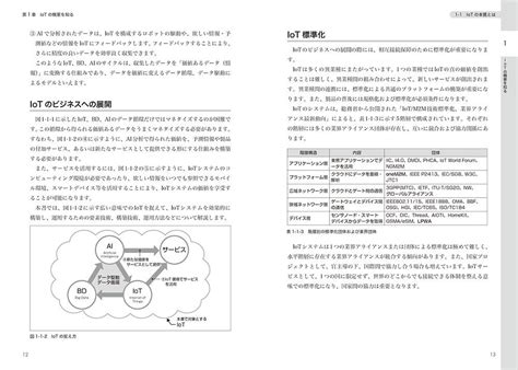 Iot技術テキスト基礎編 改訂2版[mcpc Iotシステム技術検定基礎対応]公式ガイド インプレスブックス