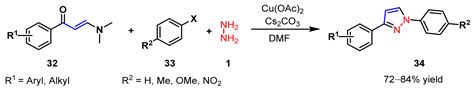 Molecules Free Full Text Pyrazole Scaffold Synthesis