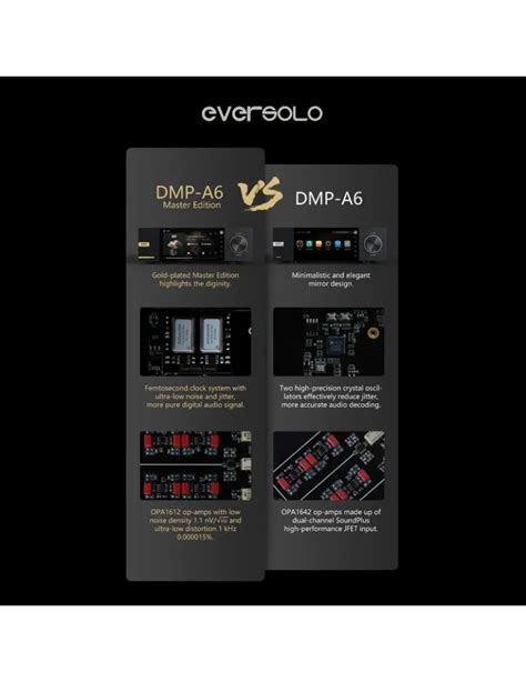 Eversolo Dmp A Master Edition Network Player With Dac