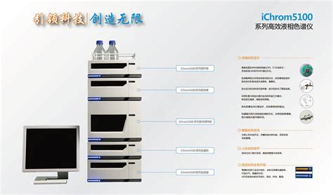 iChrom 5100高效液相色谱仪 武汉法奇科技有限公司