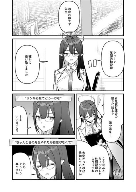 ブルアカ「おめでとうございます ブルアカ1周年アート 」せるげい🦞の漫画