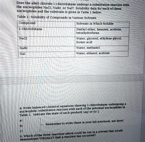 Solved Does The Alky] Chloride Chlorobutane Undergo Substitution Reaction Witb The