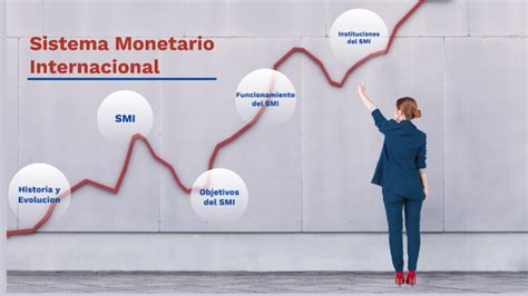 Sistema Monetario Internacional By Camila Rodriguez On Prezi