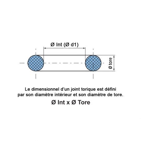 Joints Toriques Nitrile Nbr Tore Mm