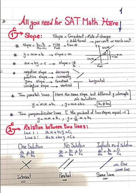 SAT Math formulas and equations : r/Sat