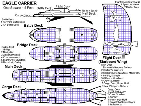 Pin By Jeremy Kerrigan On Dandd Spelljammer Ship Map Dungeon Maps