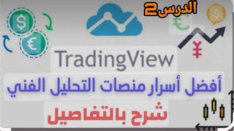 Tradingview Youtube