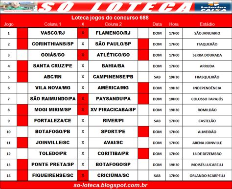 Palpites loteca 688 SÓ LOTECA Programação Dicas Palpites Jogos