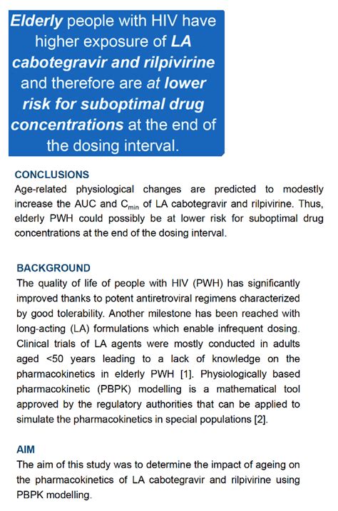 Pharmacokinetics Of Long Acting Cabotegravir And Rilpivirine In Elderly