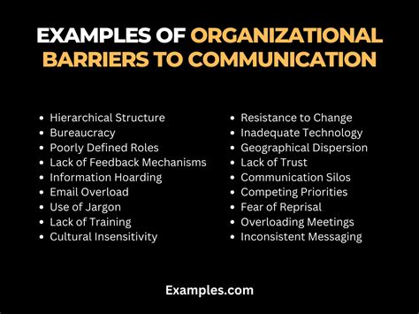 Organizational Barriers to Communication - 19+ Examples, How to Overcome