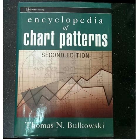 Encyclopedia Of Chart Patterns Pe