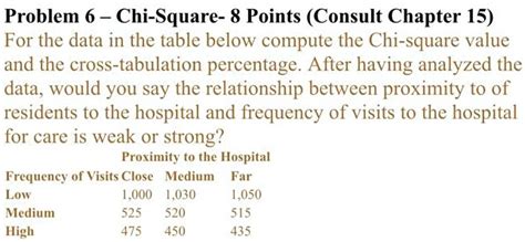 SOLVED Problem 6 Chi Square 8 Points Consult Chapter 15 For The