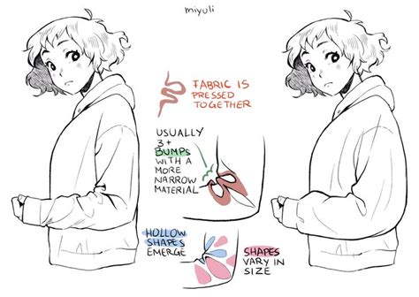 みゆりmiyuli On Twitter Concept Art Characters Improve Drawings Drawing Tutorial