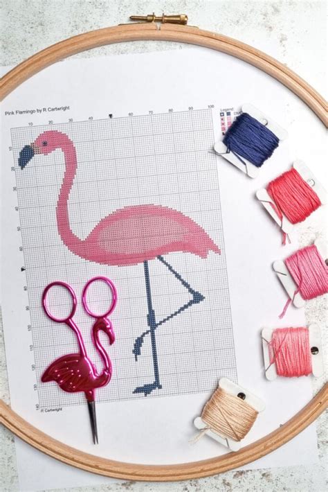 The Ultimate Guide To Finding Free Cross Stitch Patterns Online