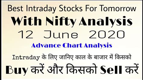 Best Intraday Stocks For Tomorrow With Nifty Analysis 12 June 2020