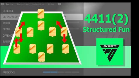 EAFC 24 Meta 4411 2 Tactic YouTube