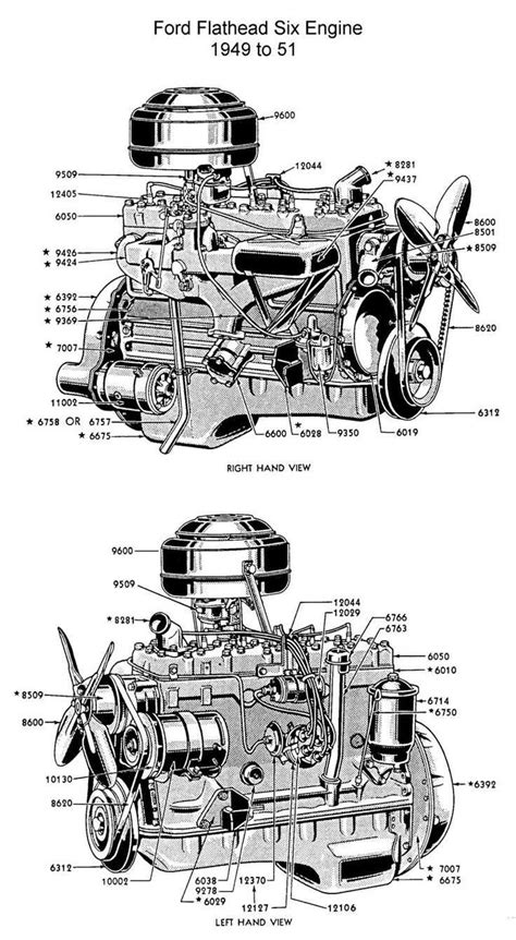 Unveiling The Intricate Diagram Of 1949 Chevy Truck Parts