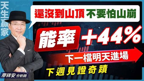 還沒到山頂 不要怕山崩 20240516 天生贏家 廖祥安分析師 Youtube