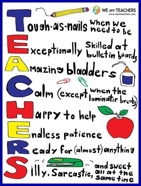 Acrostic Teacher Poem | Proclamatie