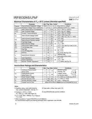 IRF9530 MOSFET Datasheet Pdf Equivalent Cross Reference Search