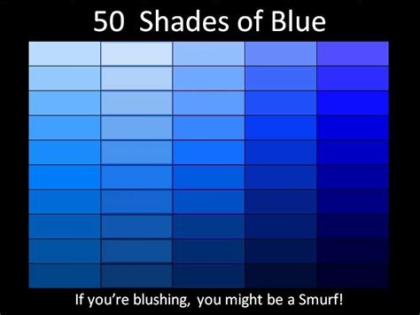 What are the different shades of blue? - HARUNMUDAK