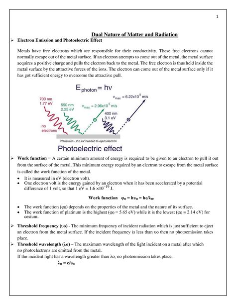 Dual Nature Notes Dual Nature Of Matter And Radiation Electron