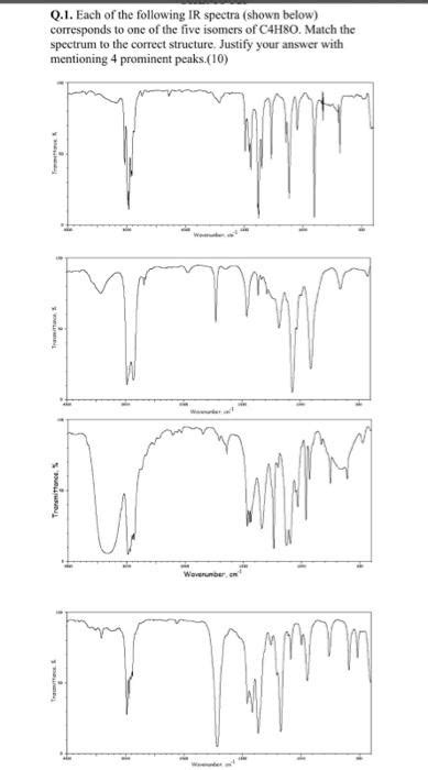 Solved Q.1. Each of the following IR spectra (shown below) | Chegg.com