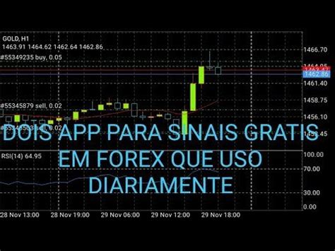 FOREX DOIS APLICATIVOS DE SINAIS GRATIS QUE USO E COMO FUNCIONA