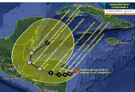 Hurac N Eta Contin A Fortaleci Ndose Y Toca Tierra En Nicaragua Como