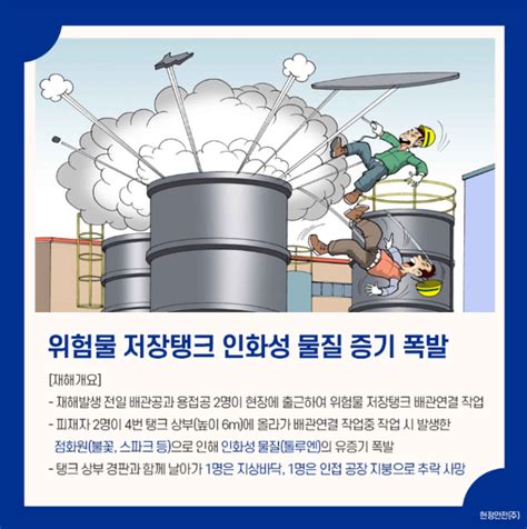 위험물 저장탱크 배관연결 작업 중 발생한 폭발 사고