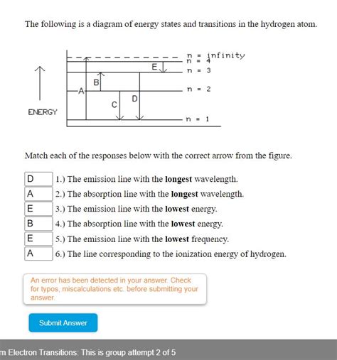 Solved The Following Is A Diagram Of Energy States And Chegg