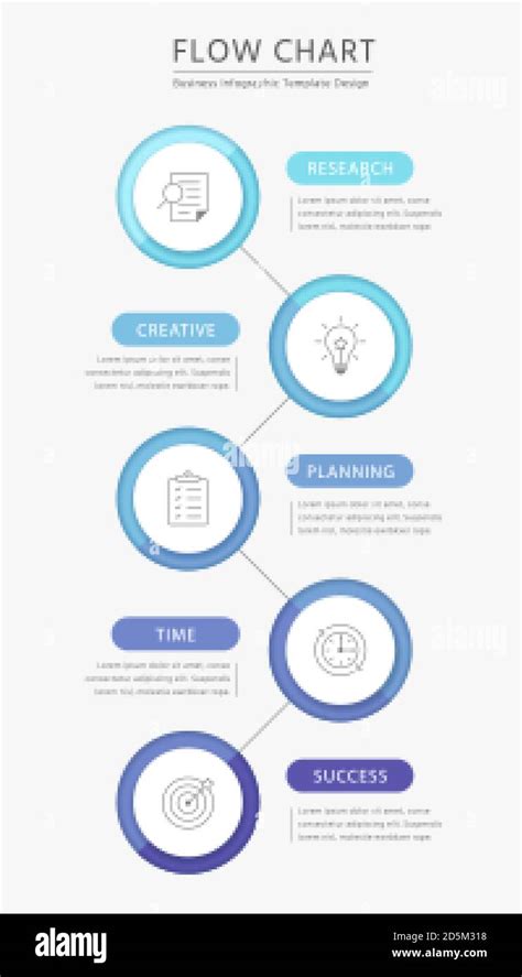 Vertical Flow Chart Infographic Template With Icons In Circles Stock