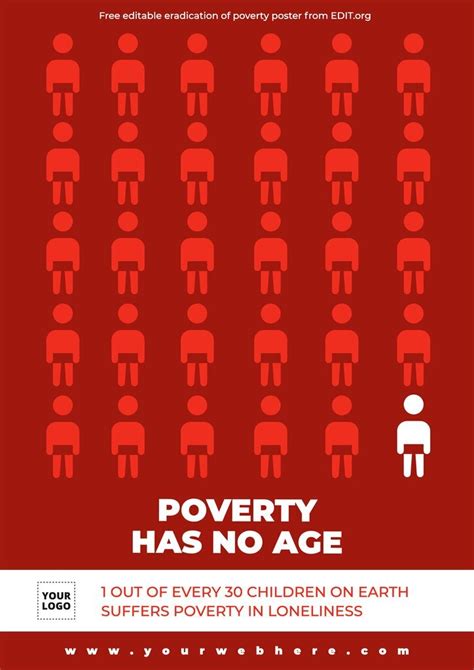 Poverty Posters Design