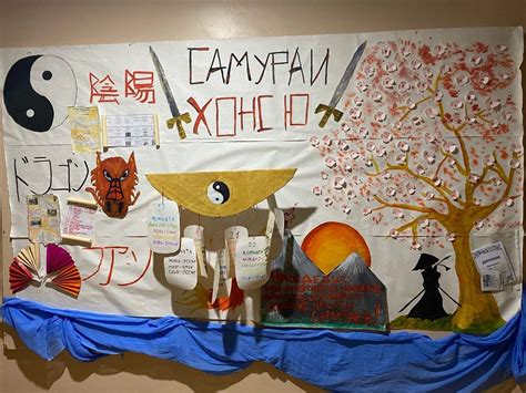 отрядный уголок | Старые письма, Летний лагерь, Лагерь
