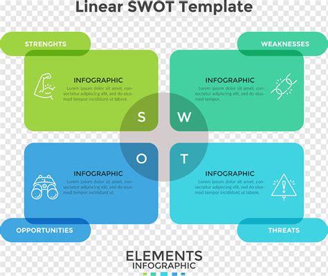 Linear Swot Template Png Pngwing