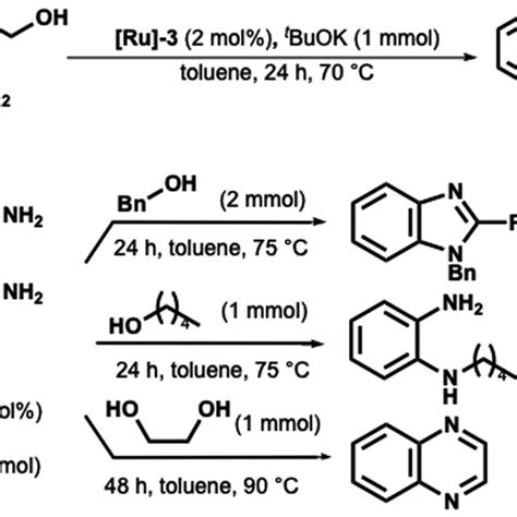 Application Of The Catalytic System To Synthesize Heterocycles