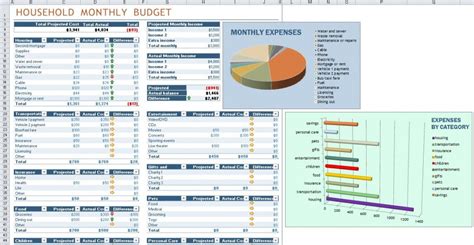 Household Monthly Budget Template | Monthly Household Budget