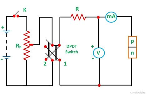 What is a Semiconductor Diode? Forward and Reverse Baising of Diode - Circuit Globe