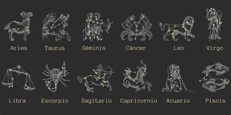 Los Signos Zodiacales Brasil Escola