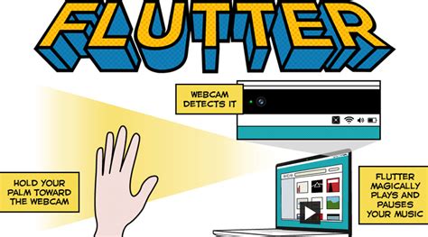 google buys flutter  controls devices  hand gestures