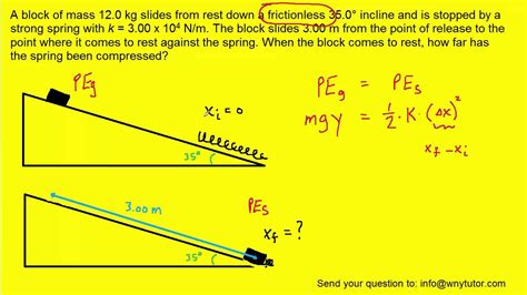 A Block Of Mass 12 0 Kg Slides From Rest Down A Frictionless 35 0